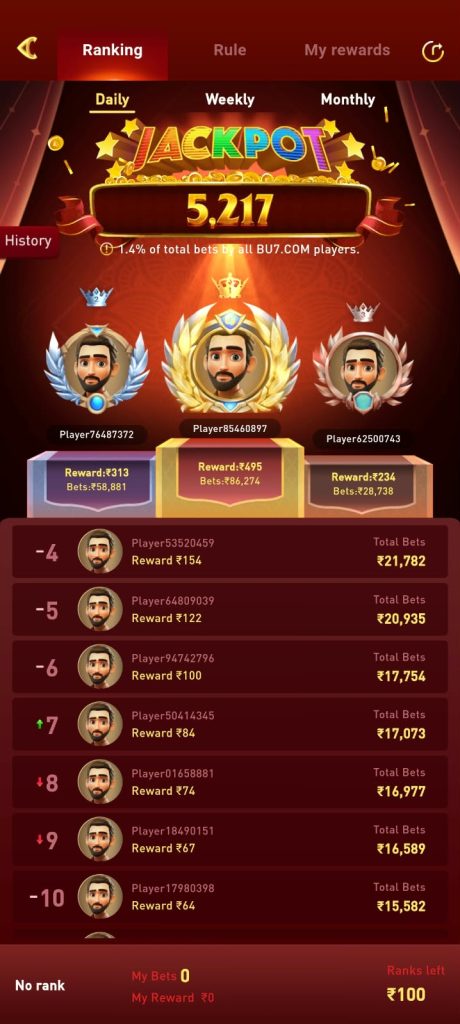 BU7 Game daily ranking leaderboard showing player rewards and total bets